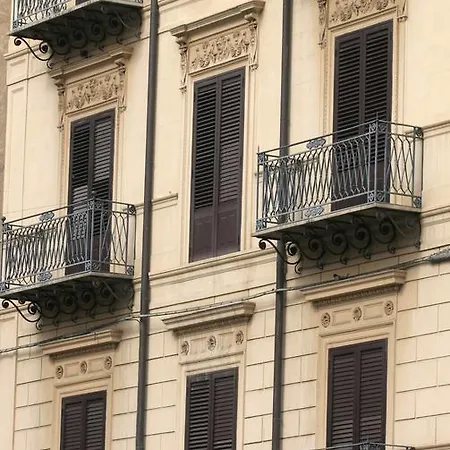 Renda Palermo